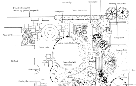 Hand-drawn garden design plan showing lawn, paths, planting beds, seating and structures
